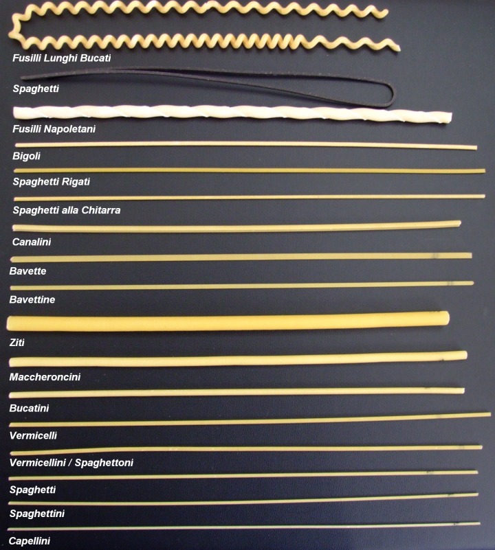 Long pasta shapes